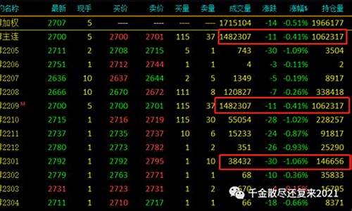 期货行情查询主力合约(焦煤主力合约期货行情)_https://www.hangfeite.com_北交所_第1张