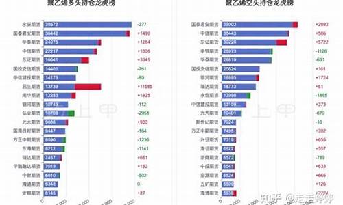 pvc最新价格期货行情走势(pvc期货价格实时查询金投)_https://www.hangfeite.com_深交所_第1张