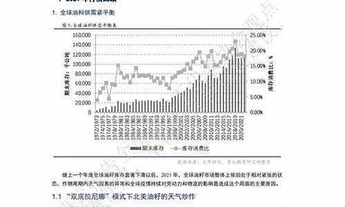 下载鲁证行情期货(鲁证期货下载官网手机版看穿式)_https://www.hangfeite.com_深交所_第1张