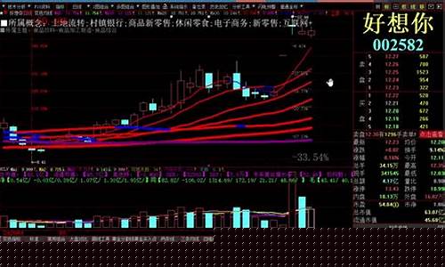 老顾股市直播间(老顾股市直播间怎么进)_https://www.hangfeite.com_深交所_第1张