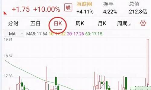 中国股票手机软件(中国股票软件下载)_https://www.hangfeite.com_北交所_第1张