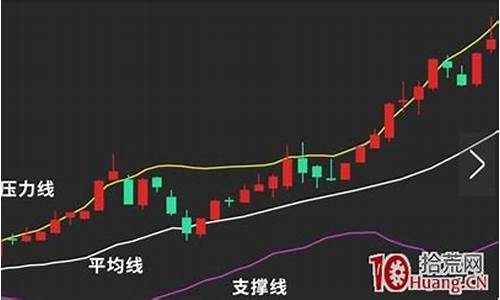 2021现在炒股行情怎么样(今年炒股挣钱吗)_https://www.hangfeite.com_科创板_第1张