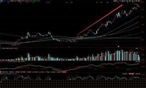 冬天什么股票受益(冬天买什么股票好一些)_https://www.hangfeite.com_上交所_第1张