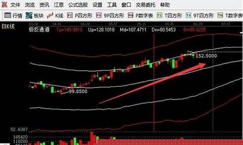 处于低位的龙头股票(处在低位的股票)_https://www.hangfeite.com_上交所_第1张