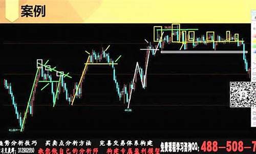期货断线直播怎么看的到(期货断线直播怎么看的到呢)_https://www.hangfeite.com_深交所_第1张