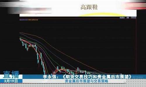期货直播室怎么互动(期货直播室怎么互动的)_https://www.hangfeite.com_上交所_第1张