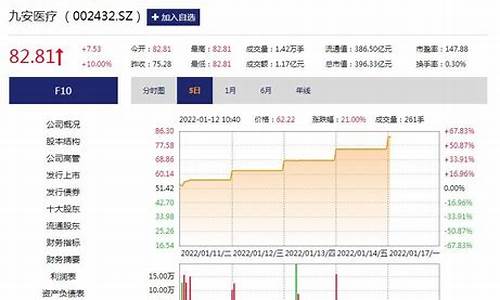 股市直播5月17日开播(股市直播已下播)_https://www.hangfeite.com_创业板_第1张