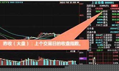 如何选股票简单方法(选股八大步骤)_https://www.hangfeite.com_北交所_第1张