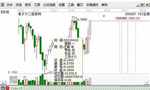 100元能炒股吗(到哪里去开)_https://www.hangfeite.com_上交所_第1张