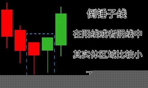 k线图的基本知识(k线图 图形讲解)_https://www.hangfeite.com_北交所_第1张