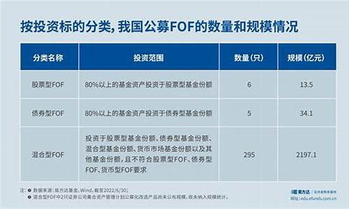 哪类股票不建议购买(妖股)_https://www.hangfeite.com_上交所_第1张