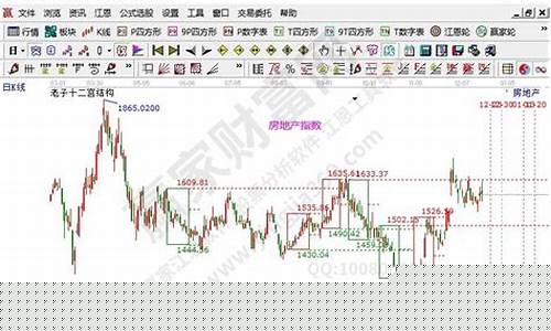 什么是周期股有哪些板块(什么是周期股)_https://www.hangfeite.com_创业板_第1张