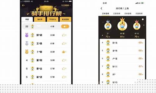 etf能赚多少钱(etf赚钱慢)_https://www.hangfeite.com_深交所_第1张