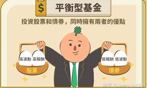平衡型基金排名(平衡类基金)_https://www.hangfeite.com_上交所_第1张