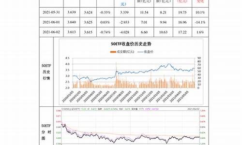 中国最好的10只股票知乎(中国最好的股票)_https://www.hangfeite.com_深交所_第1张