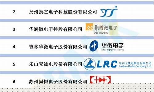 中国半导体设备十强(中国半导体设备十强长电科技)_https://www.hangfeite.com_上交所_第1张