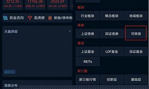 可转债行情在哪看(可转债在哪里可以看到)_https://www.hangfeite.com_科创板_第1张