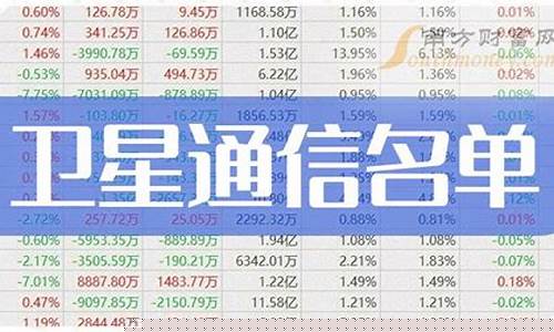 卫星通信第一龙头股(卫星通信第一龙头股)_https://www.hangfeite.com_上交所_第1张