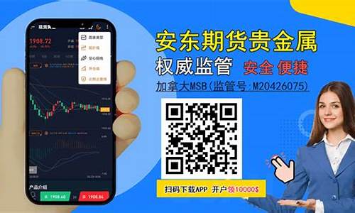 国际期货直播平台巅峰直播(国际期货直播平台巅峰直播是什么)_https://www.hangfeite.com_创业板_第1张