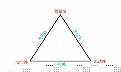 姚忠震的股市直播(姚忠震的股市直播是真的吗)_https://www.hangfeite.com_创业板_第1张