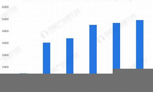 全国最大售电公司排名(全国最大的售电公司)_https://www.hangfeite.com_上交所_第1张