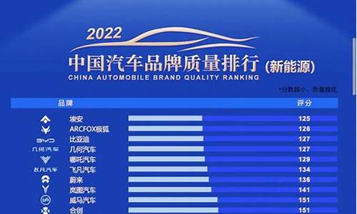 中国新能源十大排名(2020中国新能源企业前十名)_https://www.hangfeite.com_北交所_第1张