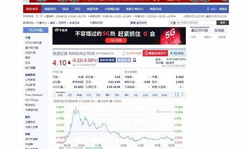 实时美股今日行情(实时美股今日行情英伟达苹果美国三大股指英伟达)_https://www.hangfeite.com_科创板_第1张