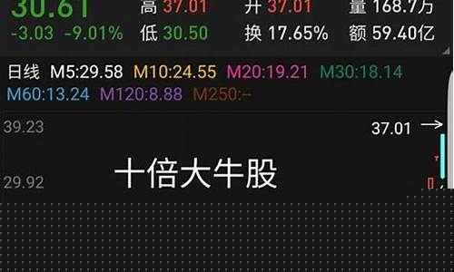 妖股有哪些(历年妖股大全一览表)_https://www.hangfeite.com_上交所_第1张