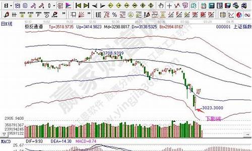 怎么看期货讲座回放直播(我想看期货交易)_https://www.hangfeite.com_创业板_第1张