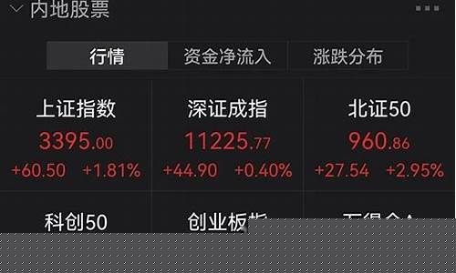 中证银行指数有暴涨可能吗(中证银行指数为什么涨不起来)_https://www.hangfeite.com_科创板_第1张