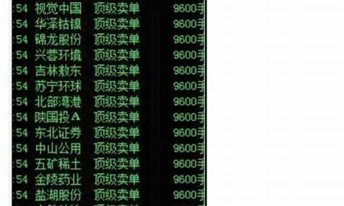 怎样开通股市直播室(怎么开直播股票账户)_https://www.hangfeite.com_北交所_第1张