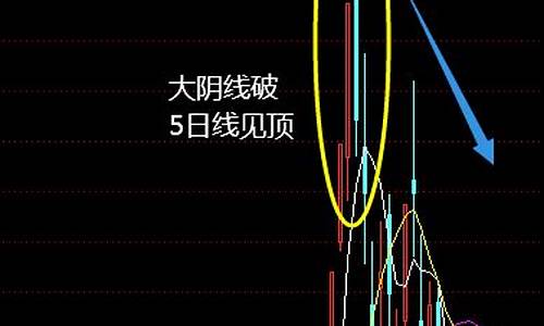 2023上半年妖股(2020年三月份妖股)_https://www.hangfeite.com_北交所_第1张