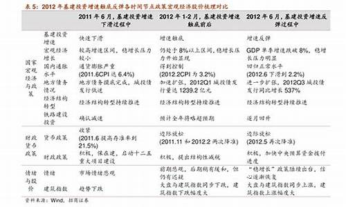 可终身持有的10大基金(可终身持有的10大基金买定开偏股基金的好处)_https://www.hangfeite.com_创业板_第1张