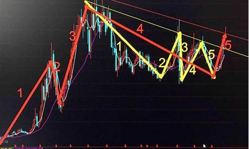 下半年投资板块(下半年投资板块会涨吗)_https://www.hangfeite.com_科创板_第1张