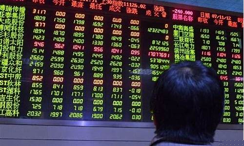 中国股市直播策略(中国股市直播策略分析)_https://www.hangfeite.com_创业板_第1张