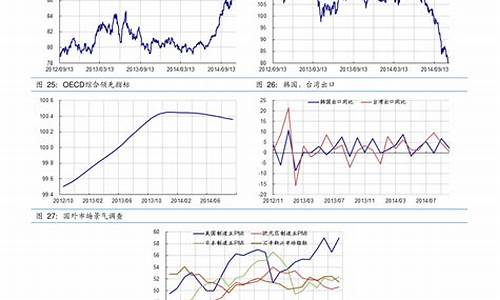 半导体龙头股票有哪些知乎(半导体龙头股票前五名)_https://www.hangfeite.com_创业板_第1张