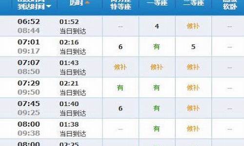 12306放票规则(12306放票规则候补概率高吗)_https://www.hangfeite.com_上交所_第1张