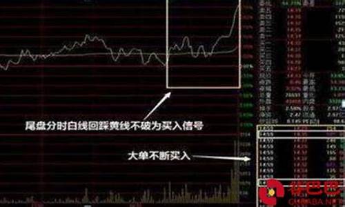 尾盘买入第二天必涨选股法知乎(尾盘买入第二天必涨停)_https://www.hangfeite.com_北交所_第1张