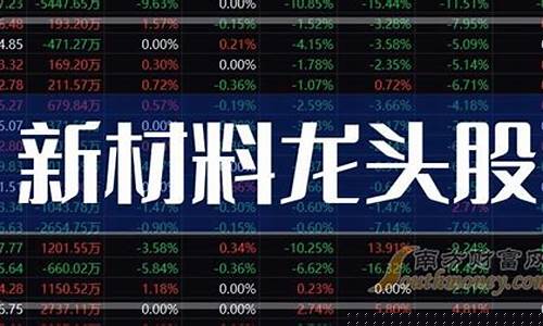 优质股有哪些龙头股(优质股有哪些龙头股)_https://www.hangfeite.com_深交所_第1张