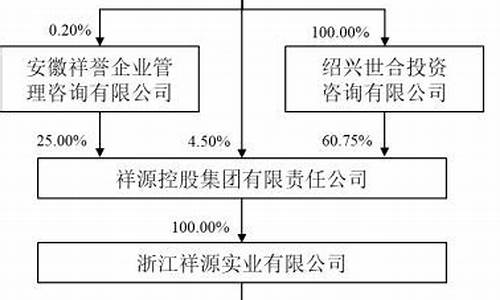 优良资产什么意思(优质资产是什么)_https://www.hangfeite.com_深交所_第1张