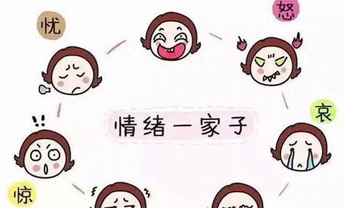 六个典型的情绪表现(六个典型的情绪表现抑郁焦虑愤怒恐惧内疚和什么)_https://www.hangfeite.com_创业板_第1张