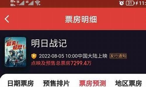 5亿票房高吗(五亿票房高吗)_https://www.hangfeite.com_深交所_第1张
