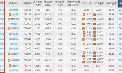 bk是什么股票(股票中bk是什么意思)_https://www.hangfeite.com_上交所_第1张