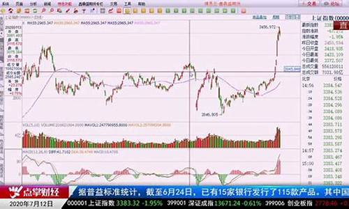 中润股评财经直播点掌财经直播(中润股票)_https://www.hangfeite.com_深交所_第1张