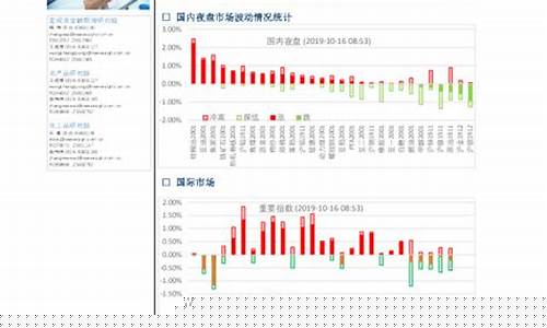 上海新纪元期货直播(新纪元期货交易所)_https://www.hangfeite.com_科创板_第1张
