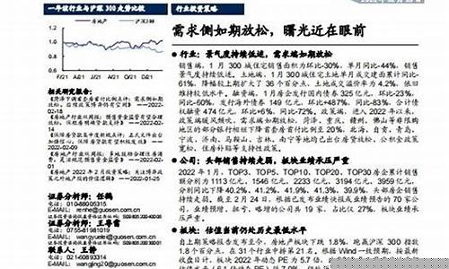 中国房地产行业研究报告(中国房地产研究现状)_https://www.hangfeite.com_创业板_第1张