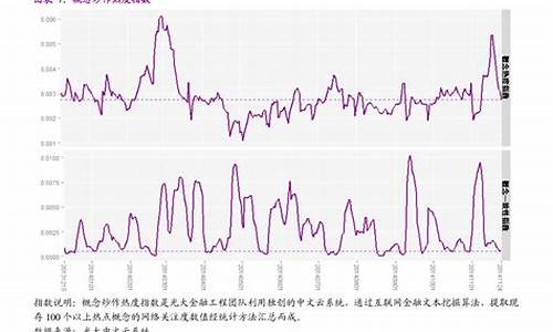 最有潜力的军工股票(最有潜力的军工股票中科海讯)_https://www.hangfeite.com_上交所_第1张