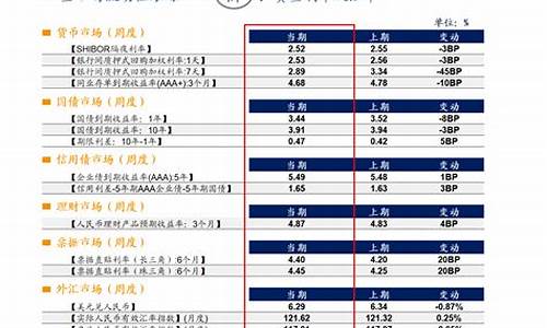 哪个证券公司可以加杠杆(1万元10倍杠杆最多赔多少)_https://www.hangfeite.com_深交所_第1张