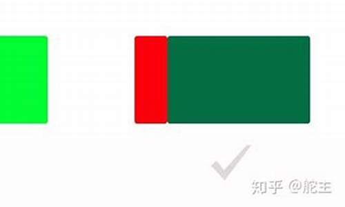 单红单绿是什么数字(红单绿单是什么意思)_https://www.hangfeite.com_北交所_第1张