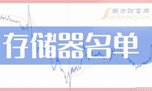 a股存储器概念(存储器股票龙头)_https://www.hangfeite.com_科创板_第1张